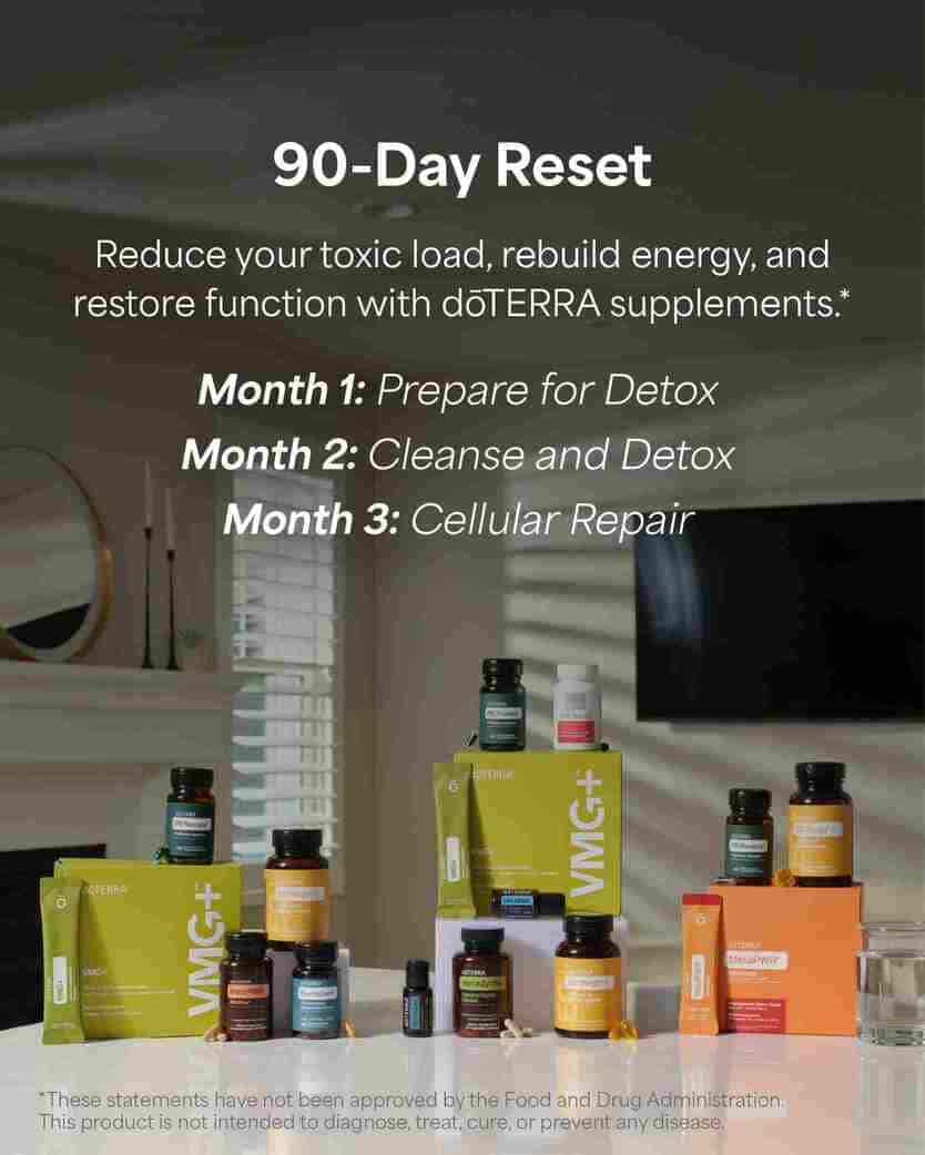 doterra 90-Day Reset Prepare - Month 1