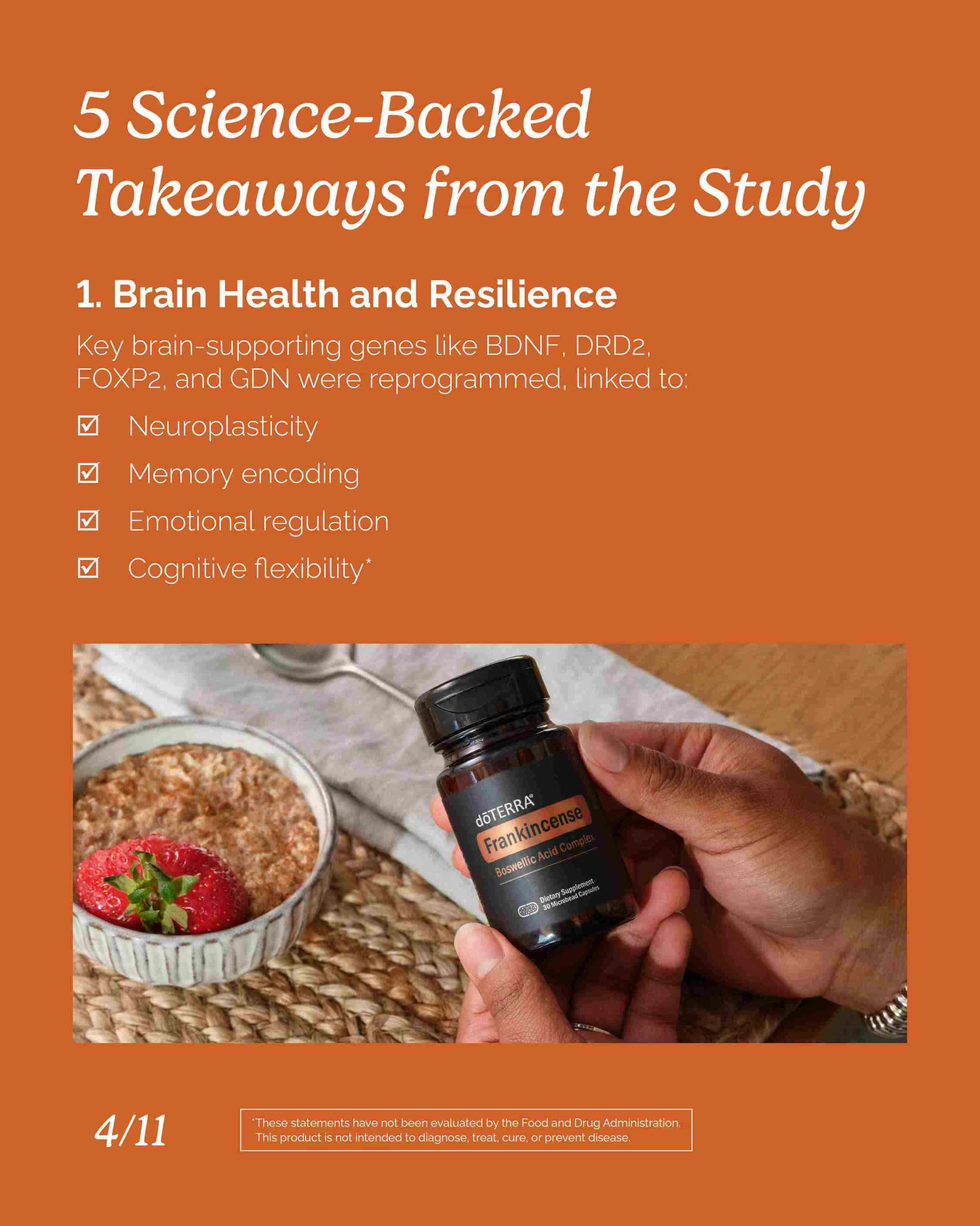 Frankincense Boswellic Acid Complex