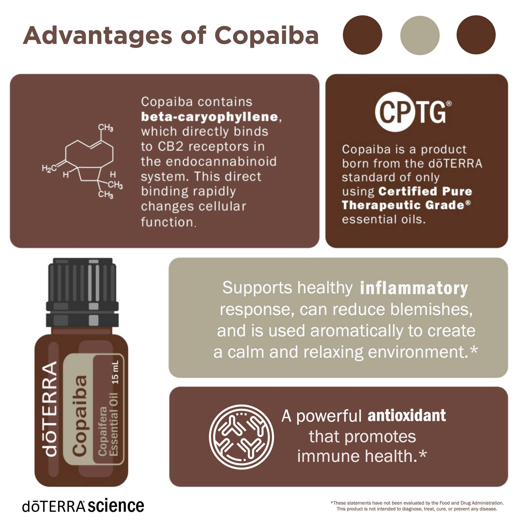 doTERRA Copaiba Essential Oil