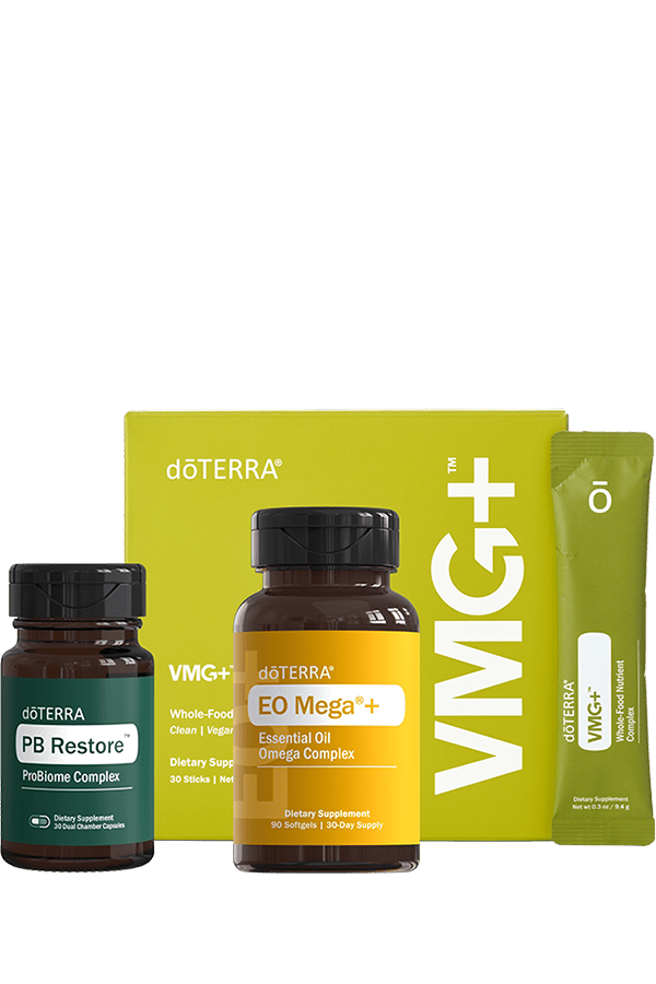 Foundational Wellness Bundle